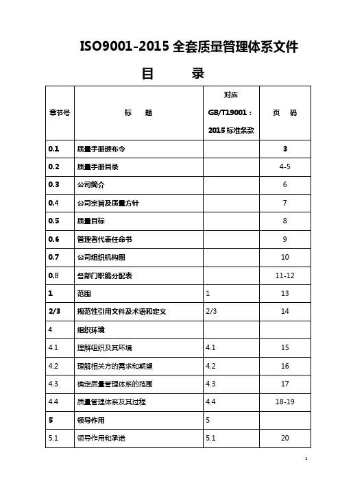 ISO9001-2015全套质量管理体系文件