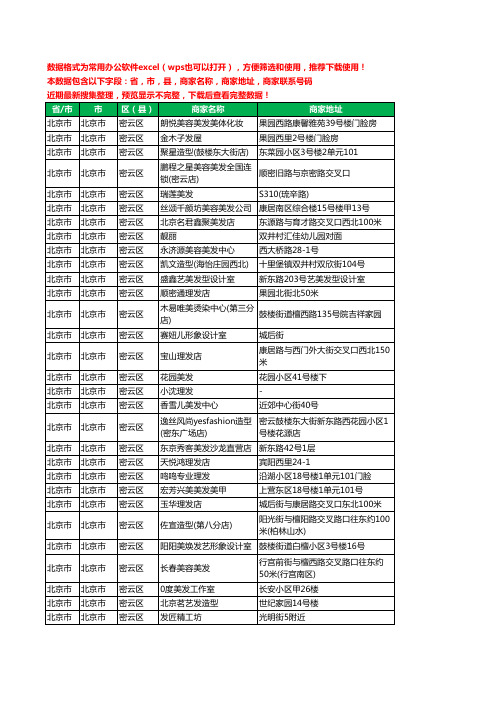 2020新版北京市北京市密云区美容美发工商企业公司商家名录名单黄页联系电话号码地址大全296家