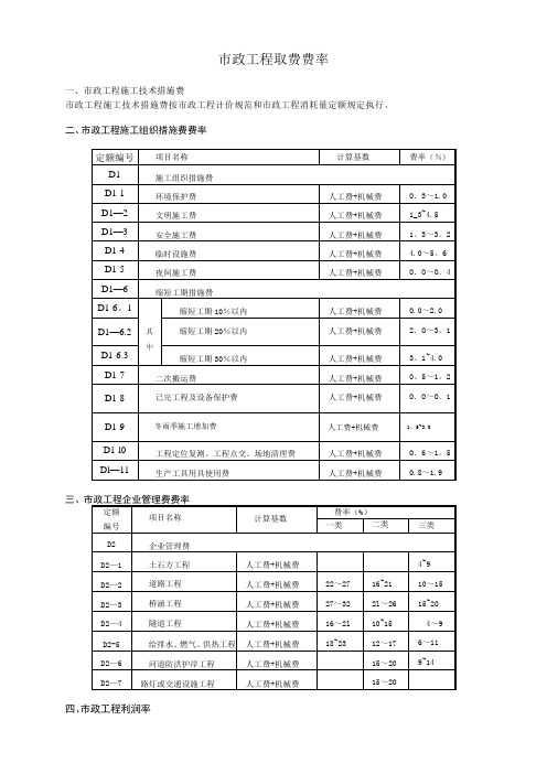 市政工程取费费率