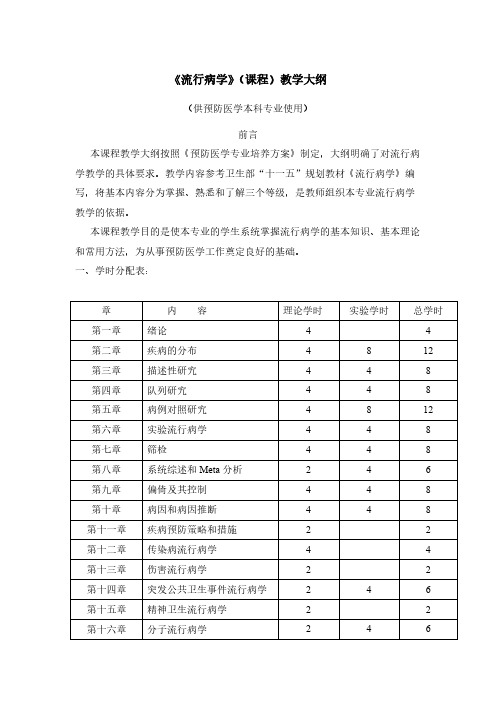 【VIP专享】hhf流行病学教学大纲(预防医学专业)