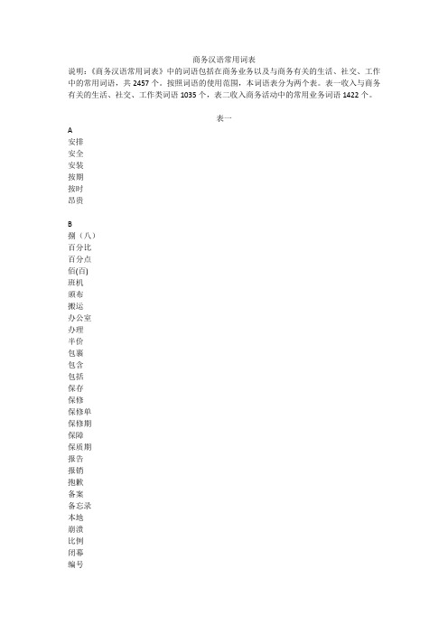 商务汉语常用词表