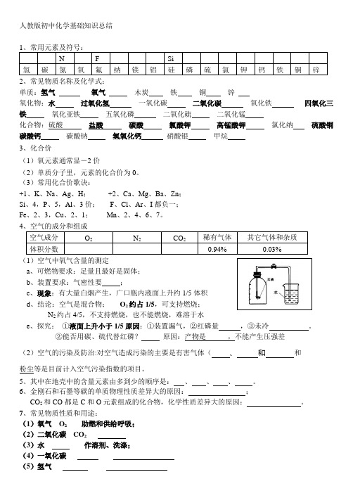 123化学基础知识总结