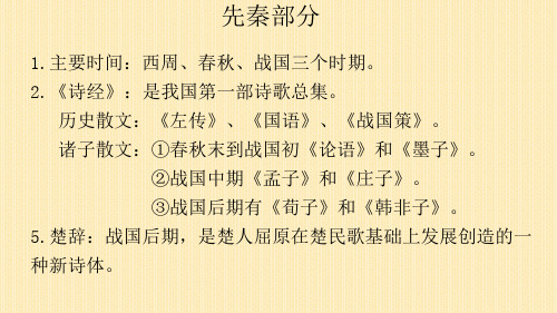 00532中国古代文学作品选(一)串讲1