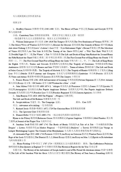 【英语专八】人文-英美文学作者及作品