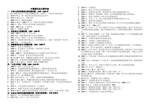 初二现代史大事年表