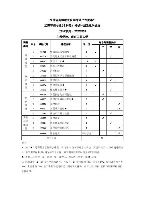 南工大工程管理教学计划