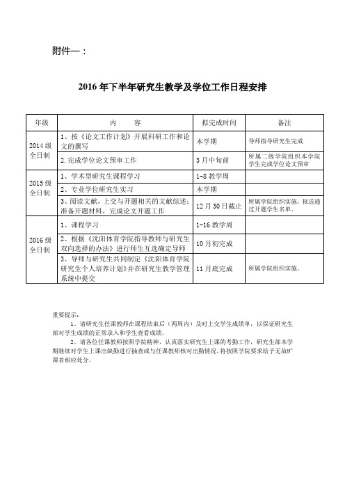 沈阳体育学院附件一：2016年下半年研究生教学及学位工作日程安排