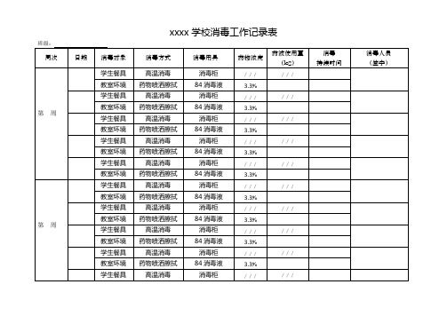 消毒记录表-