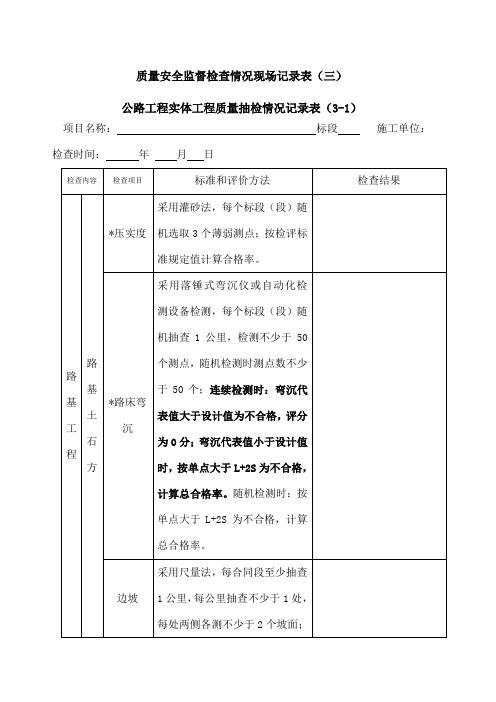 公路工程项目实体质量检查记录表