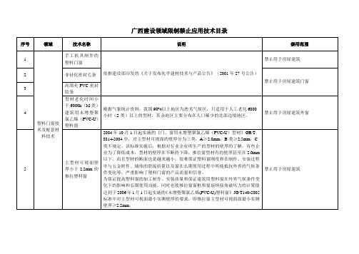 广西建设领域限制禁止应用技术目录