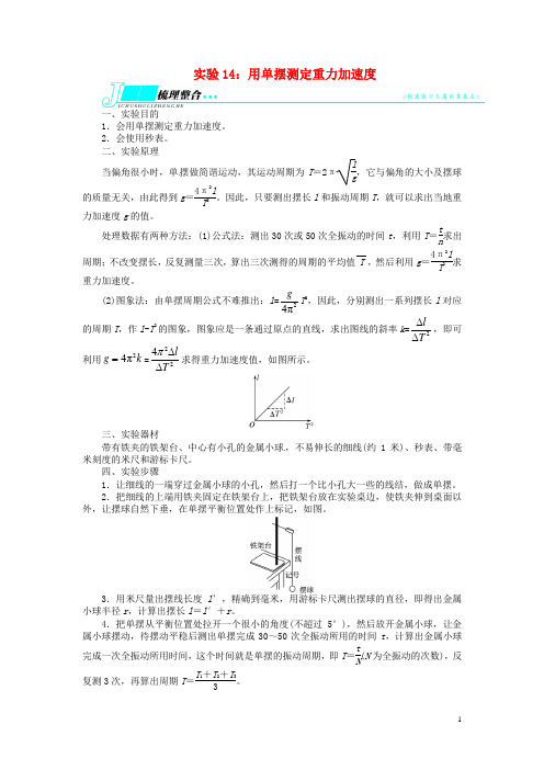 高考物理第一轮复习 (梳理整合+探究突破+巩固提升)专
