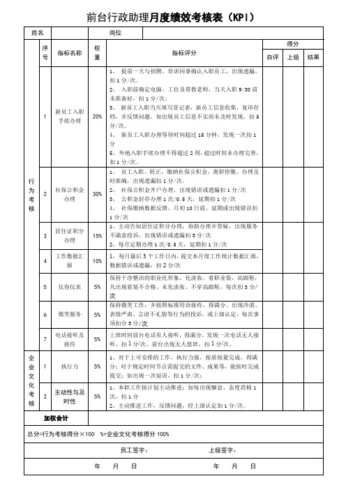 前台行政助理月度绩效考核表(KPI)