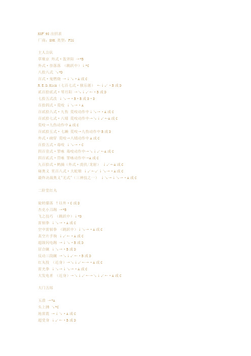 格斗之王1998出招表