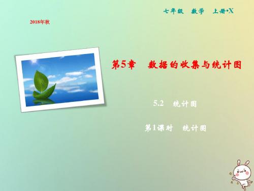 七年级数学上册第5章数据的收集与统计图5.2统计图第1课时统计图课件(新版)湘教版