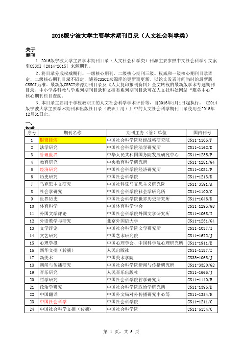 2016版宁波大学主要学术期刊目录(人文社会科学类)