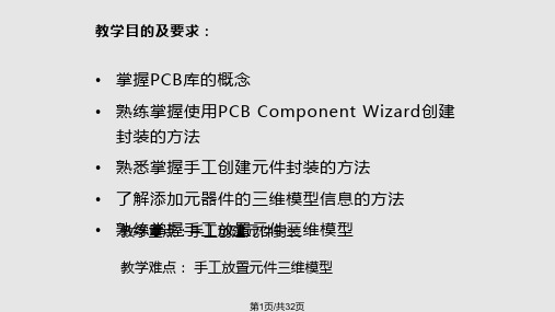 项目5元器件封装库的创建PPT课件