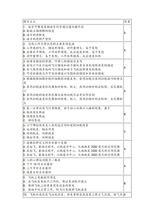 飞行员cpl机型商业执照模拟考试题及答案(四)