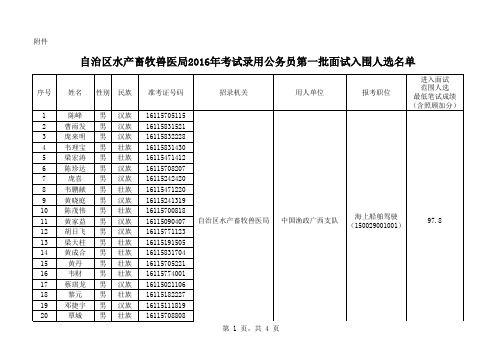 自治区水产畜牧兽医局2016年考试录用公务员第一批面试