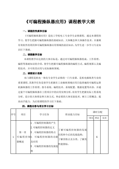 中级无线电调试工教学大纲