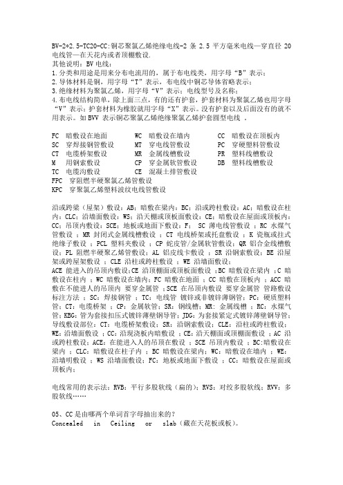 电气配管敷设方式