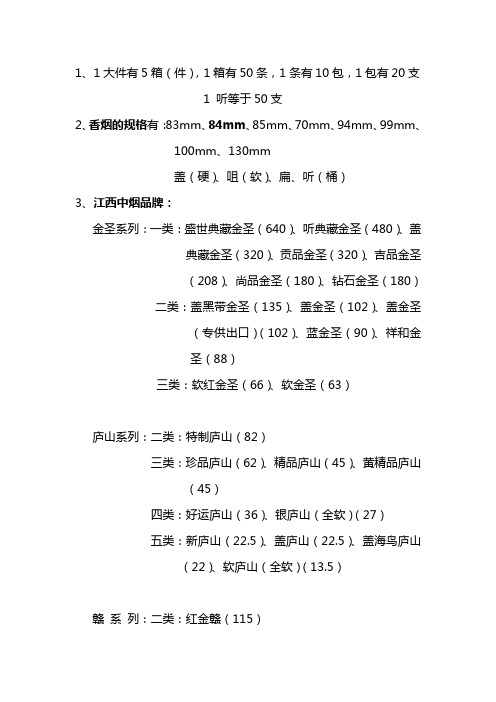 卷烟相关知识