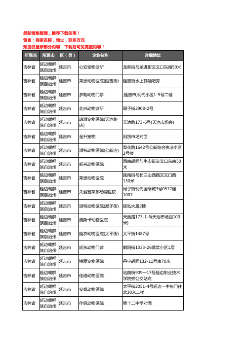新版吉林省延边朝鲜族自治州延吉市宠物医院企业公司商家户名录单联系方式地址大全25家