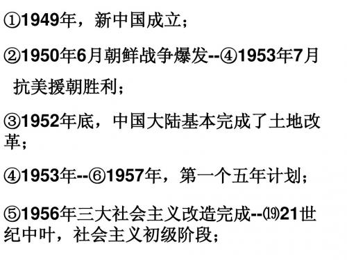 解读时间轴