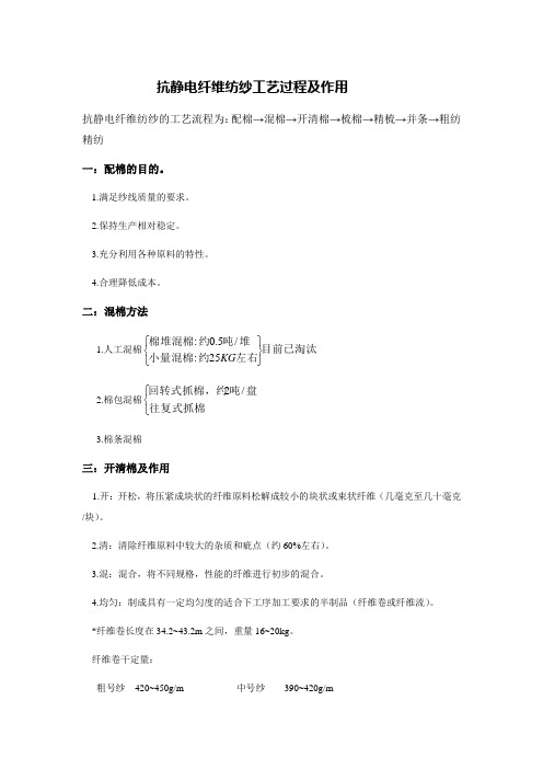抗静电纤维纺纱工艺过程及作用