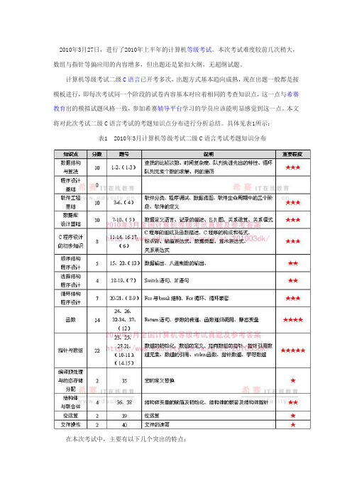 2010年计算机等级考试二级C语言考试试题分析