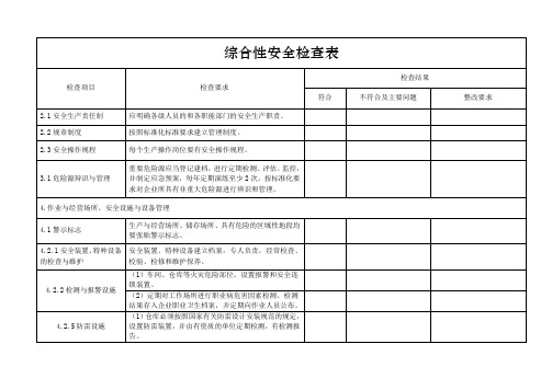 综合性安全检查表