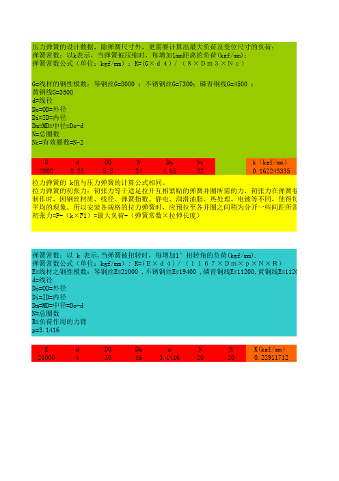 弹簧力计算