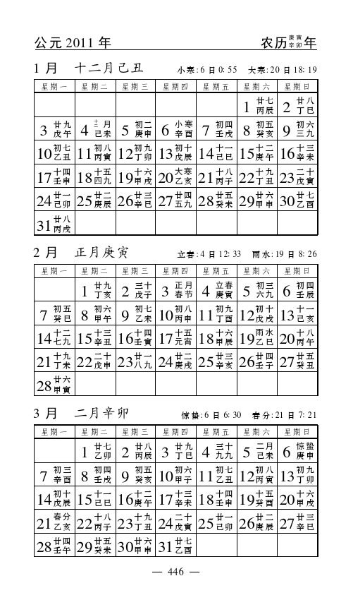 阴阳干支万年历