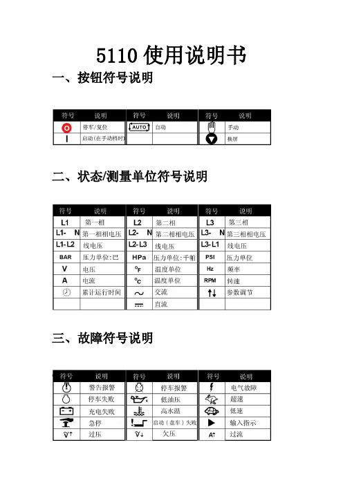 深海5110控制器