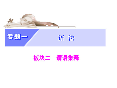 【三维设计】2014年高考英语二轮复习课件：增分篇专题 语法 情态动词和虚拟语气