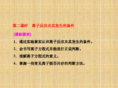 高中化学人教版必修1教学课件：第二章 化学物质及其变化 2.2离子反应及其发生的条件