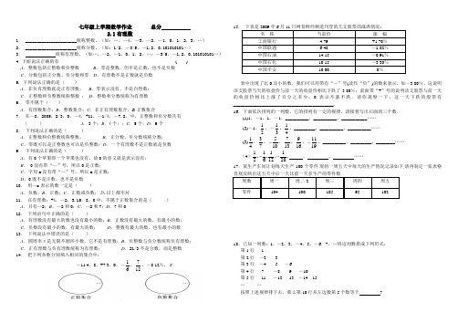 2.1有理数作业