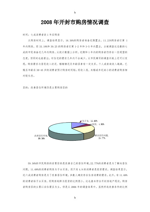 2008年开封市购房情况调查