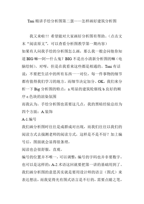 Tani精讲手绘分析图第二蛋——怎样画好建筑分析图