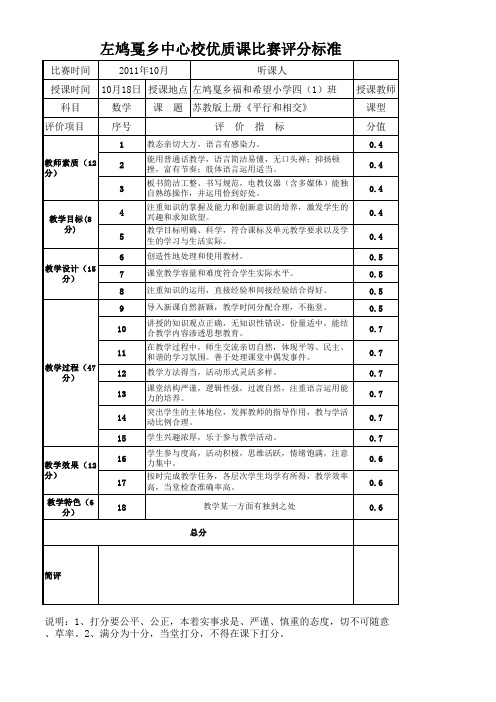 优质课比赛评分表(1)