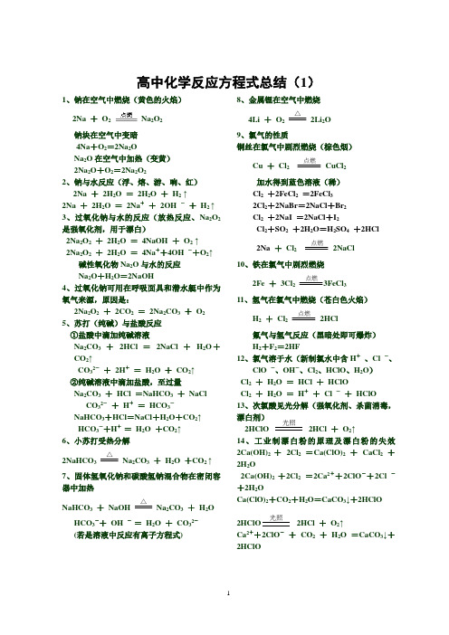 高中化学会考方程式汇总