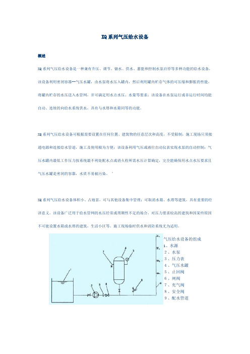 气压给水设备