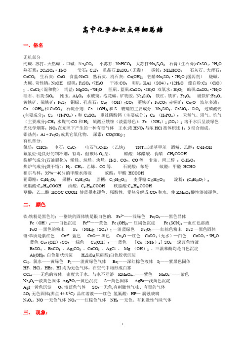 高中化学知识点归纳总结大全