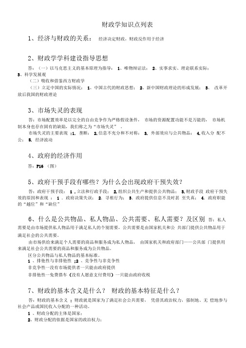 财政学知识