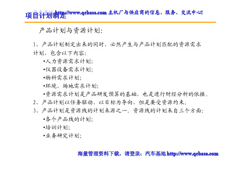 新产品开发项目管理实施方法PPT