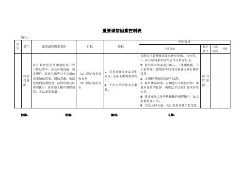 重要诚信因素控制表(综合部)