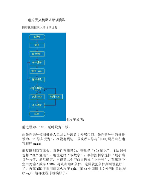 虚拟灭火机器人培训资料.