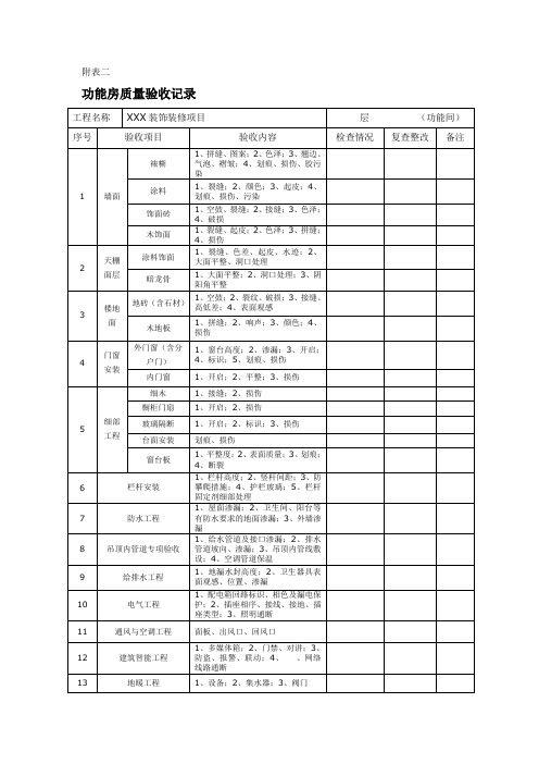 家装精装修室内质量验收表格