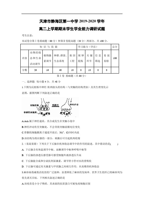 【生物】天津市静海区第一中学2019-2020学年高二上学期期末学生学业能力调研试题