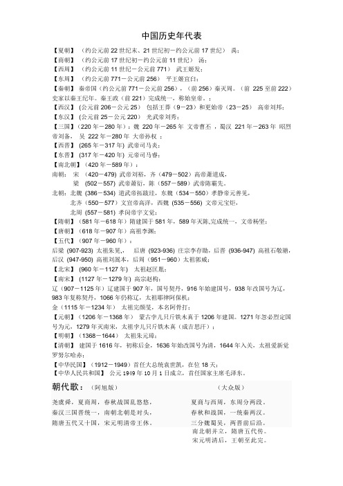 中国历史年代表
