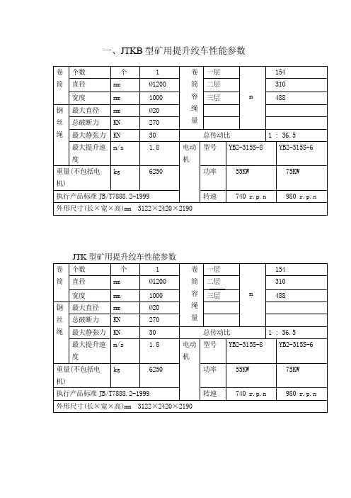 绞车参数表